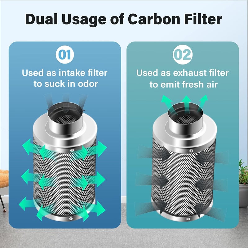 iPower 4 Inch Air Carbon Filter Smellines Control with Premium Australia Activated Charcoal, Reversible Flange for Inline Fan, Indoor Grow Tent, Hydroponics, Prefilter Included, Silver - Image 4